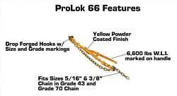 Prolok 66功能